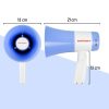 Taffware Toa Megaphone Bluetooth Multifunctional Shouter 25W - 619FB