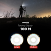 TaffLED Senter Kepala LED Headlamp Motion Sensor Rechargeable - TG28
