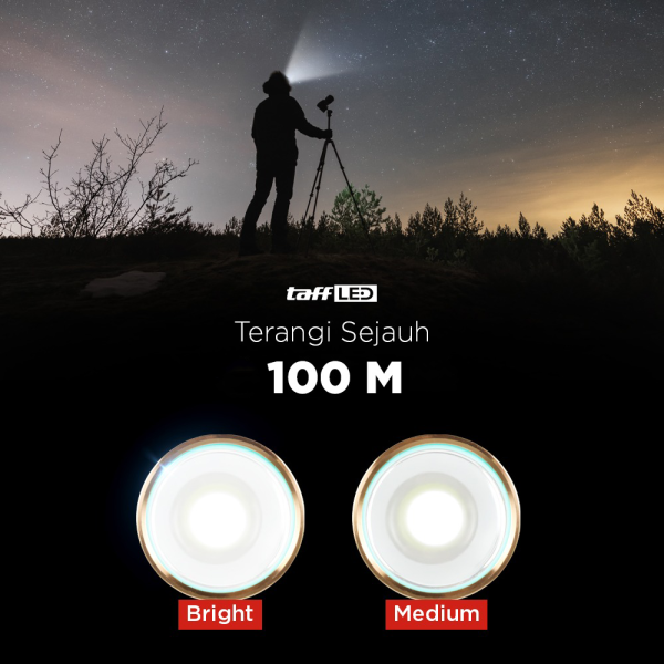 TaffLED Senter Kepala LED Headlamp Motion Sensor Rechargeable - TG28