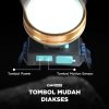 TaffLED Senter Kepala LED Headlamp Motion Sensor Rechargeable - TG28