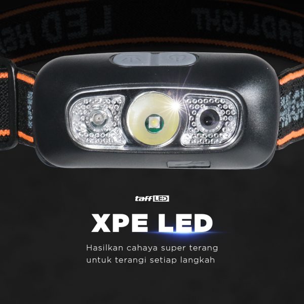 TaffLED Senter Kepala Headlamp Sensor LED Waterproof Rechargeable IPX4 - LG-05