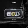 TaffLED Senter Kepala Headlamp Sensor LED Waterproof Rechargeable IPX4 - LG-05