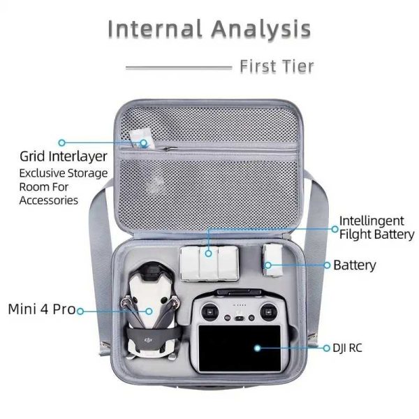 TaffGUARD Tas Drone Hard Shell Protective Storage Bag DJI Mini 4 Pro - PO-40