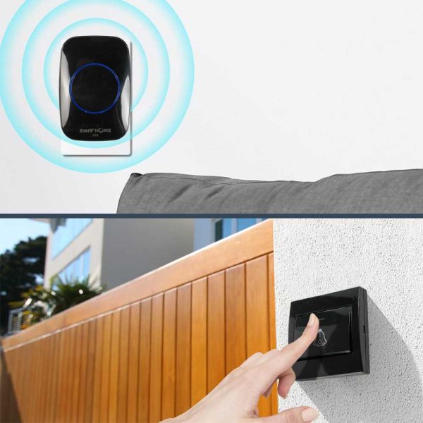 TaffHOME Bel Pintu Wireless Waterproof 1 Transmitter 2 Receiver - H10