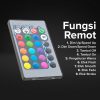 TaffLED Lampu Bohlam RGBW E27 5W dengan Remote Control - A60