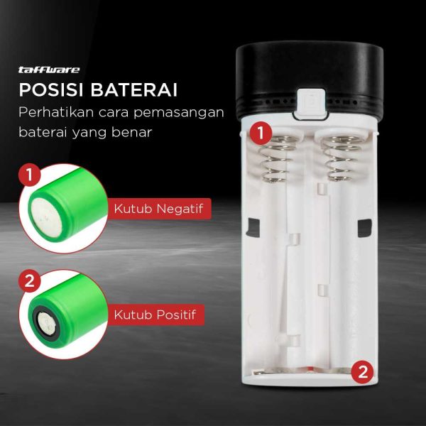 Taffware Case Power Bank DIY untuk 2 PCS 18650 Flat Top - M06