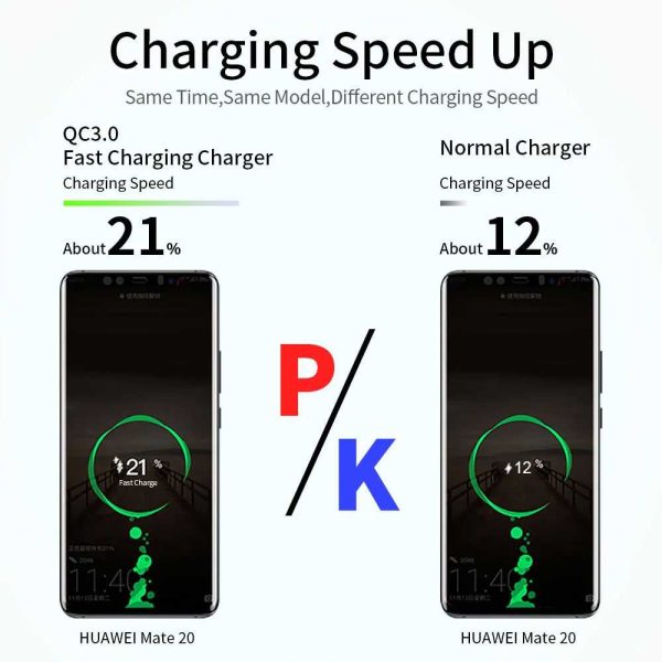 Taffware Charger USB Smartphone Quick Charge QC3.0 3A 18W EU Plug - BC21