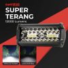 TaffLED Lampu LED Floodlight Foglamp Mobil Truck Cool White IP67 120W - C8-1519