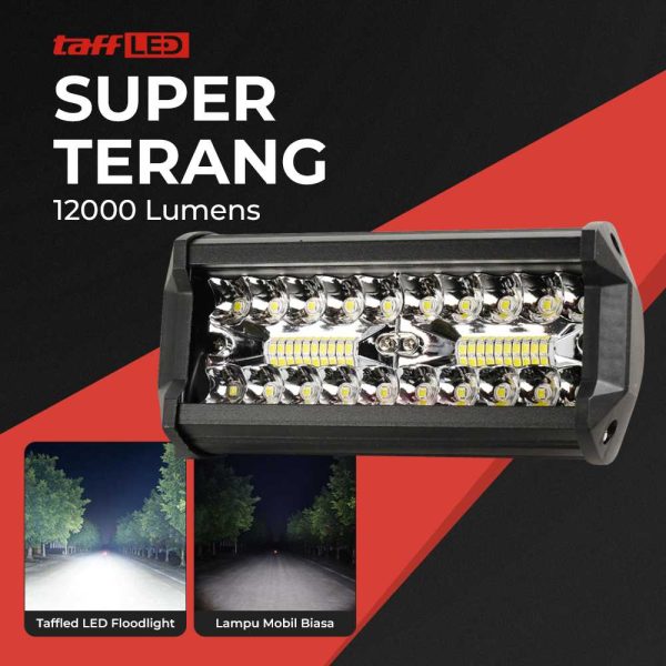 TaffLED Lampu LED Floodlight Foglamp Mobil Truck Cool White IP67 120W - C8-1519