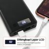 Taffware DIY Power Bank Case 8x18650 2 Port Display - A8