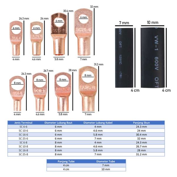 Taffware Skun Kabel Ring Copper Ring Terminal Wire Connector 120 PCS - SC6-25