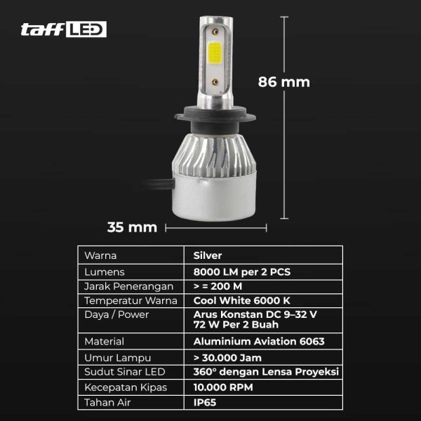 TaffLED Lampu Depan Mobil LED COB Headlamp 8000 Lumens IP65 Cool White - S2