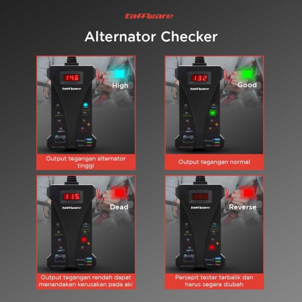 Taffware Tester Baterai Digital Voltmeter Analyzer 12V - CNBJ-805