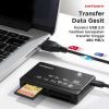 Taffware Card Reader USB 2.0 Multi Slot CF SD MicroSD MMC MS XD Card - SHTC-08