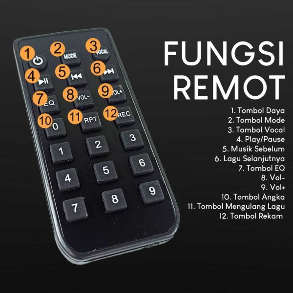 Taffware Audio Amplifier HiFi Bluetooth 5.0 Stereo 2 Channel 800W - BT-309A