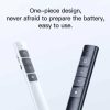 Taffware Laser Pointer Presentasi Pen Remote Wireless 100M 2.4 GHz - QS-216