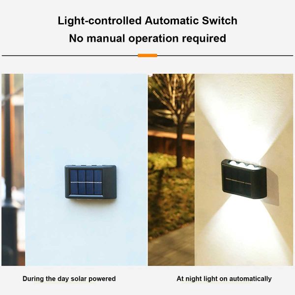 TaffLED Lampu Dinding Solar Outdoor Modern IP65 600mAh Warm White - H6