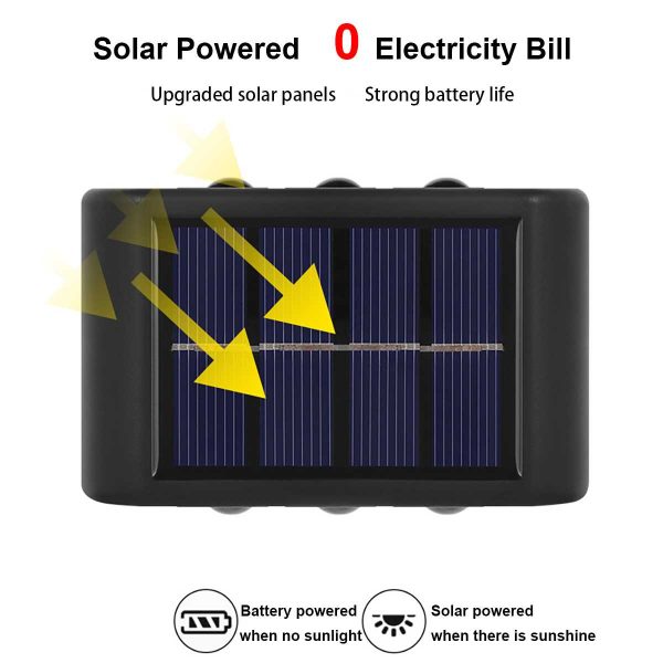 TaffLED Lampu Dinding Solar Outdoor Modern IP65 600mAh Warm White - H6