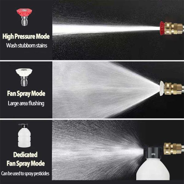 Taffware Semprotan Air High Pressure Water Spray 20000mAh - EA60B