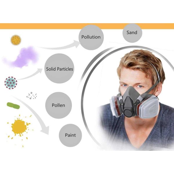 TaffGuard Cartridge Filter Masker Gas Respirator Carbon 2 PCS - 6200