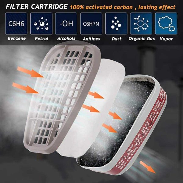 TaffGuard Cartridge Filter Masker Gas Respirator Carbon 2 PCS - 6200