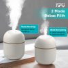 Taffware HUMI Air Humidifier Mini Car Ultrasonic Diffuser LED 220ml - JS04
