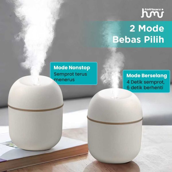Taffware HUMI Air Humidifier Mini Car Ultrasonic Diffuser LED 220ml - JS04