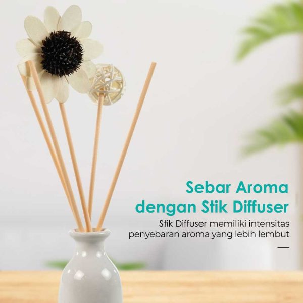 Taffware HUMI Pengharum Ruangan Reed Diffuser with Stick 30ml - 2023