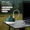 TaffLED Lampu LED Camping Gantung Waterproof Cool White 1200mAh 12W - V51