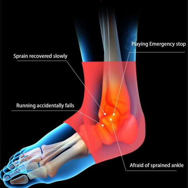 TaffSPORT Penyangga Engkel Sport Ankle Support Brace XL 1 PCS - J6223
