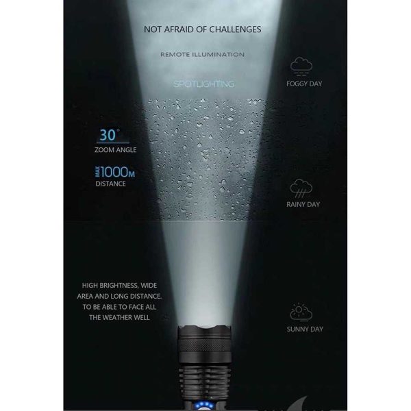 ginee_20251016174907667_0309307696.jpg TaffLED Senter LED Flashlight USB Rechargeable XHP 70 2000 Lumens - JHS522X