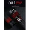 ginee_20251016174957346_5263412733.jpg TaffLED Senter LED USB Rechargeable Flashlight Waterproof XHP90 - JHS522X
