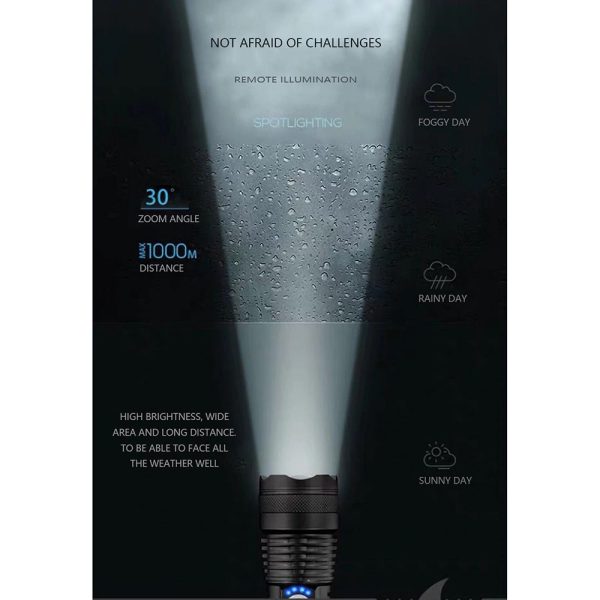ginee_20251016174957388_0503237675.jpg TaffLED Senter LED USB Rechargeable Flashlight Waterproof XHP90 - JHS522X