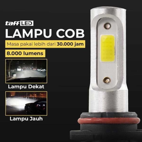 TaffLED Lampu Depan Mobil LED COB Headlamp 8000 Lumens IP65 Cool White - S2