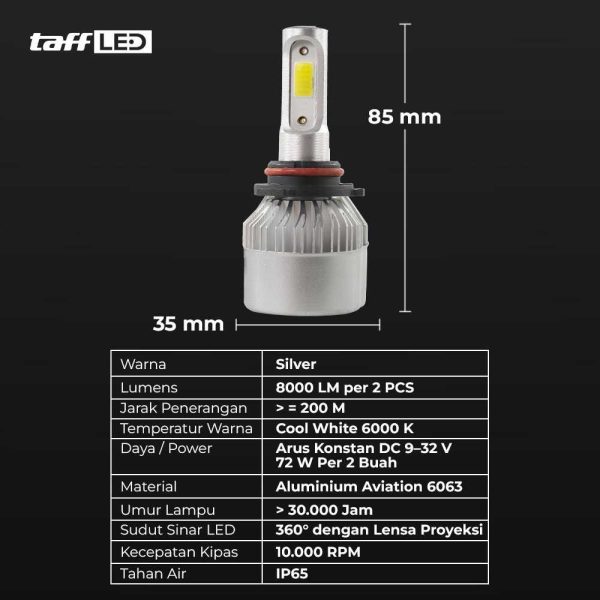 TaffLED Lampu Depan Mobil LED COB Headlamp 8000 Lumens IP65 Cool White - S2