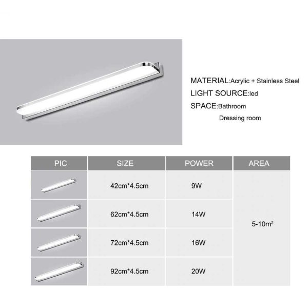 ginee_20251105182827462_1906427369.jpg TaffLED JUSHENG Lampu Cermin Multifungsi LED SMD 2835 Cool White - 5960