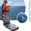 ginee_20251201120727621_0816387239.jpg TaffSPORT Kotak Kail Pancing Fishing Hook Mini Storage 10 Compartement - FM-65