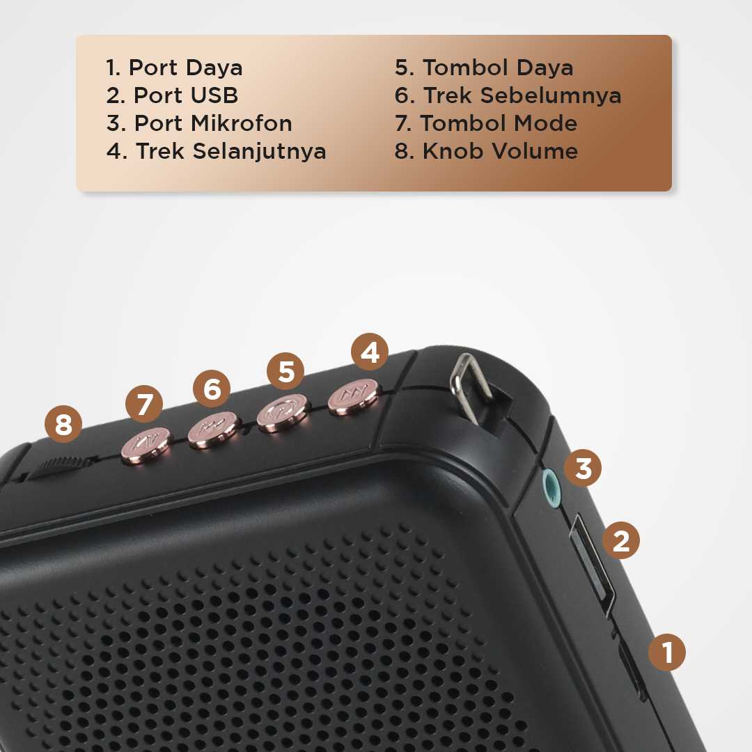 TaffSTUDIO Penguat Suara Mini Megaphone Active Speaker Guide Bluetooth - S62