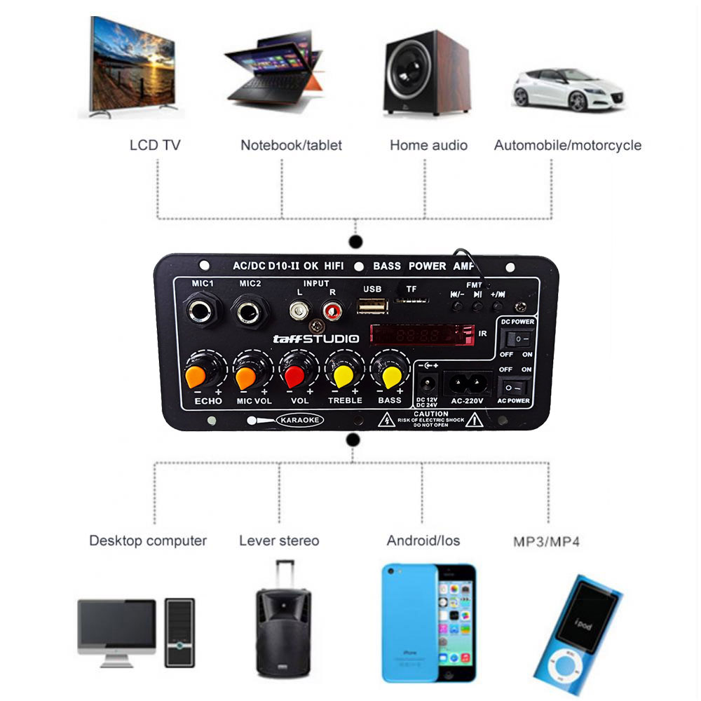 ginee_20251210152114999_2597805350.jpg TaffSTUDIO Papan Audio Amplifier Karaoke Bluetooth with Digital Screen - D10