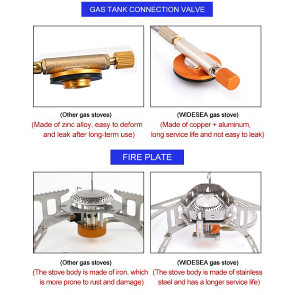 ginee_20251210153509213_9329625089.jpg TaffSPORT Kompor Gas Portable Lipat Outdoor Ultralight Camping Stove - WSS-207
