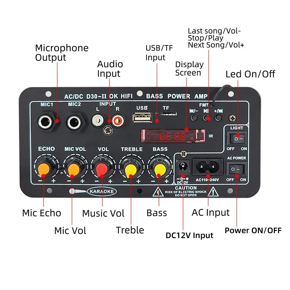 ginee_20251210153703690_2814509935.jpg TaffSTUDIO Amplifier Board Audio Bluetooth USB 2.1 Channel 12V - D30-II
