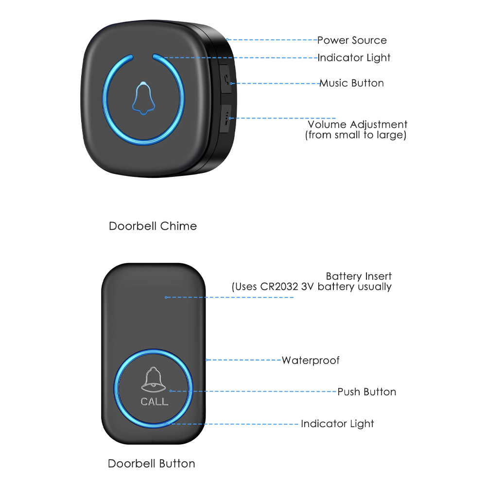 TaffHOME Bel Pintu Wireless Door Bell Waterproof EU Plug 60 Chimes - A6