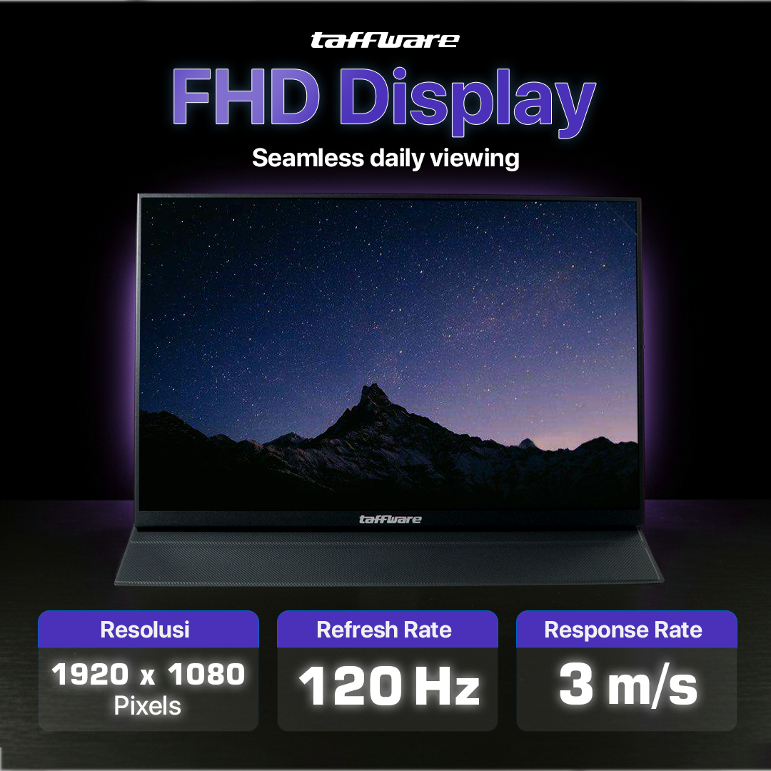 ginee_20260220115910796_8486942046.png Taffware Portable Monitor 18 Inch IPS FHD 120Hz Type C Mini HDMI - PP120HZ