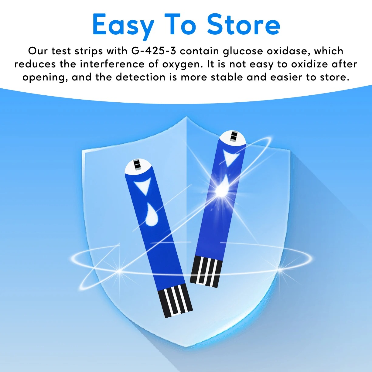 TaffOMICRON Strip Cek Gula Darah Blood Glucose Test Needles 50 PCS - TS-50