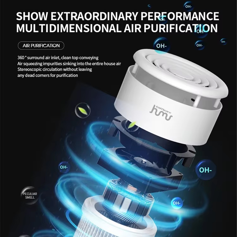 Taffware HUMI Air Purifier Deodorizer Negative Ion H13 HEPA Filter - EJ-JHQ01