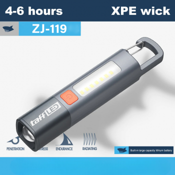 TaffLED Senter LED USB Rechargeable Zoom Flashlight 300 Lumens - ZJ-119
