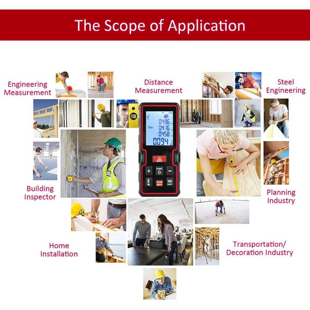 Taffware Meteran Laser Digital Distance Meter Rangefinder Portable 40M - S1