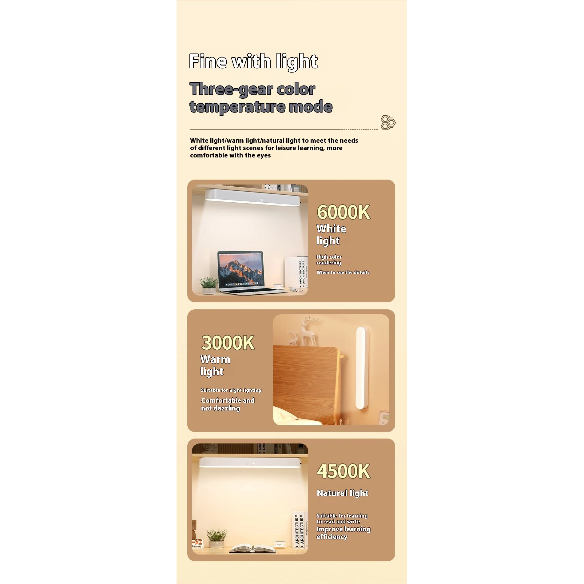 TaffLED Lampu Tempel Magnetic LED 3in1 Color Honeycomb Rechargeable 5W - 1613-28