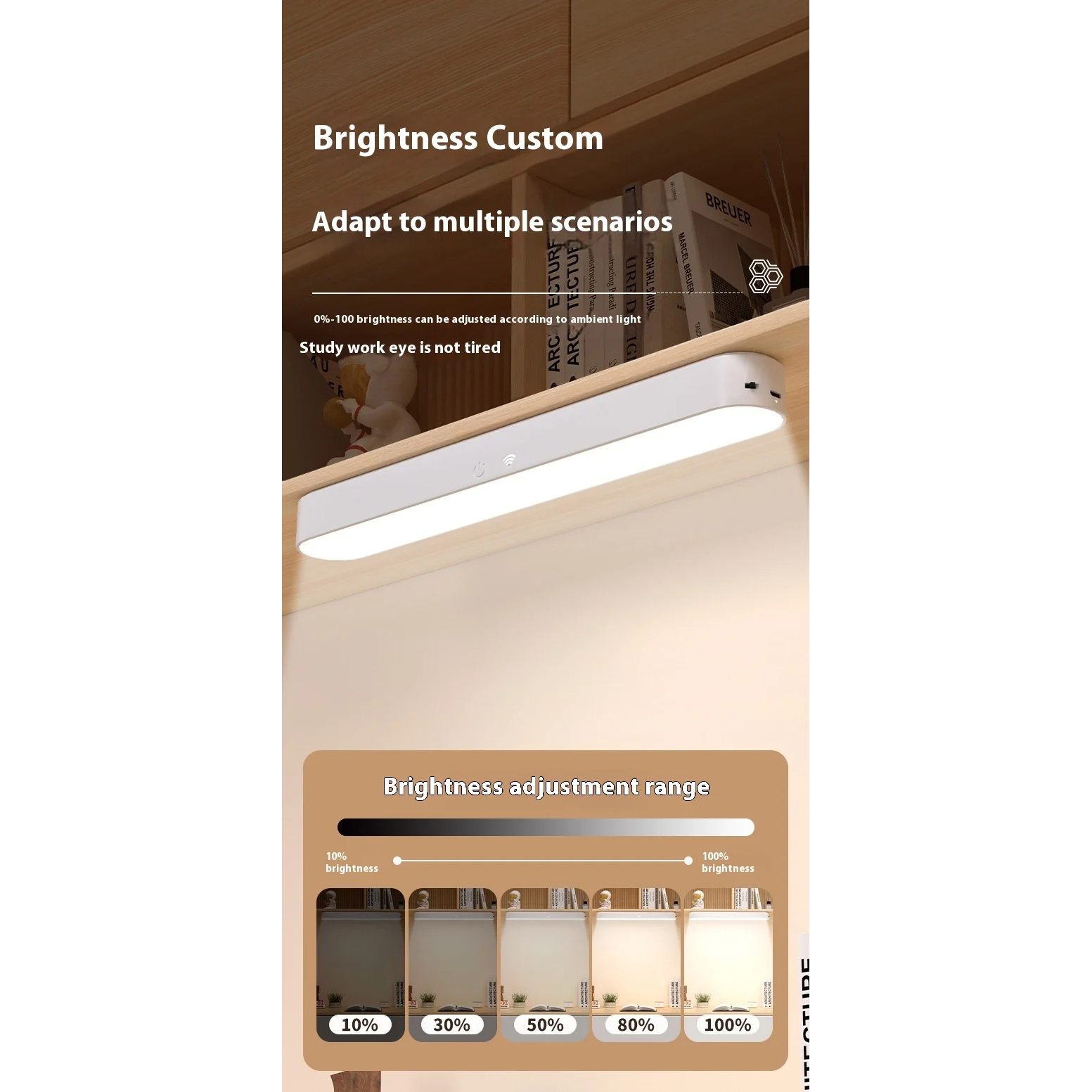 TaffLED Lampu Tempel Magnetic LED 3in1 Color Honeycomb Rechargeable 5W - 1613-28