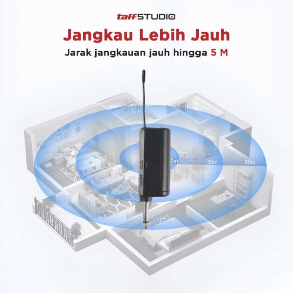 TaffSTUDIO Microphone Karaoke Wireless Rechargeable 2 Ch 2.4GHz 2 PCS - SM2